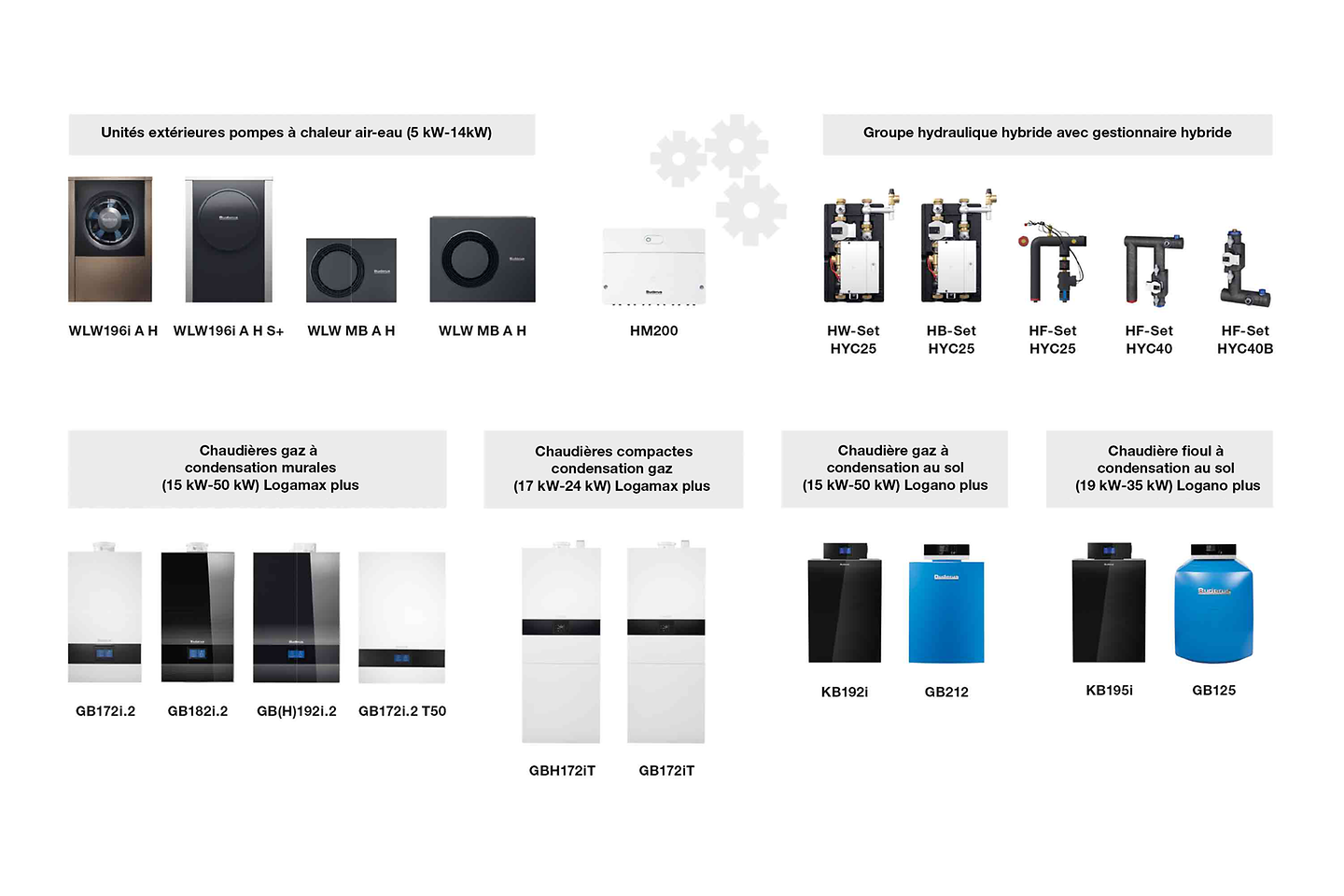 FR_Portfolio_Hybridkommunikation_v3 (1)_data