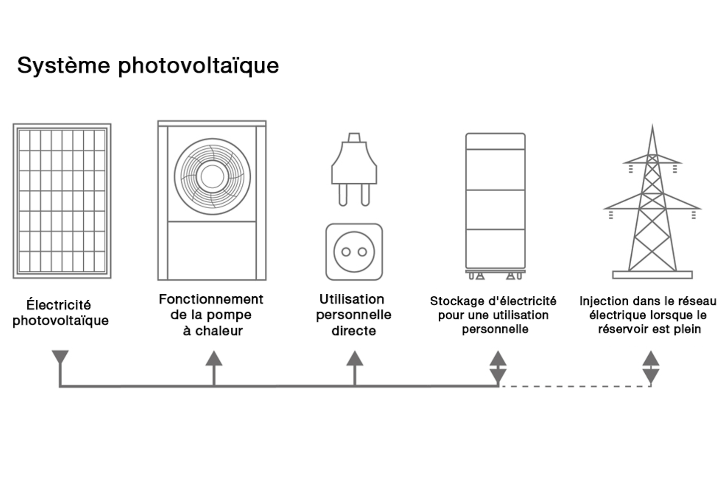 Picture2_datafr