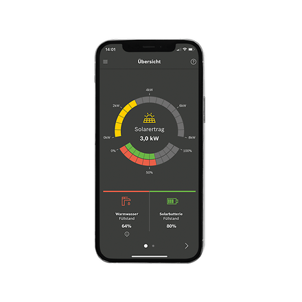 Energiemanager MyEnergyMaster _1_data