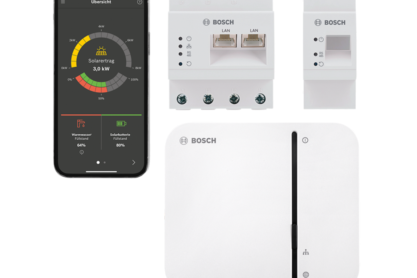 Energiemanager MyEnergyMaster _teaser_data