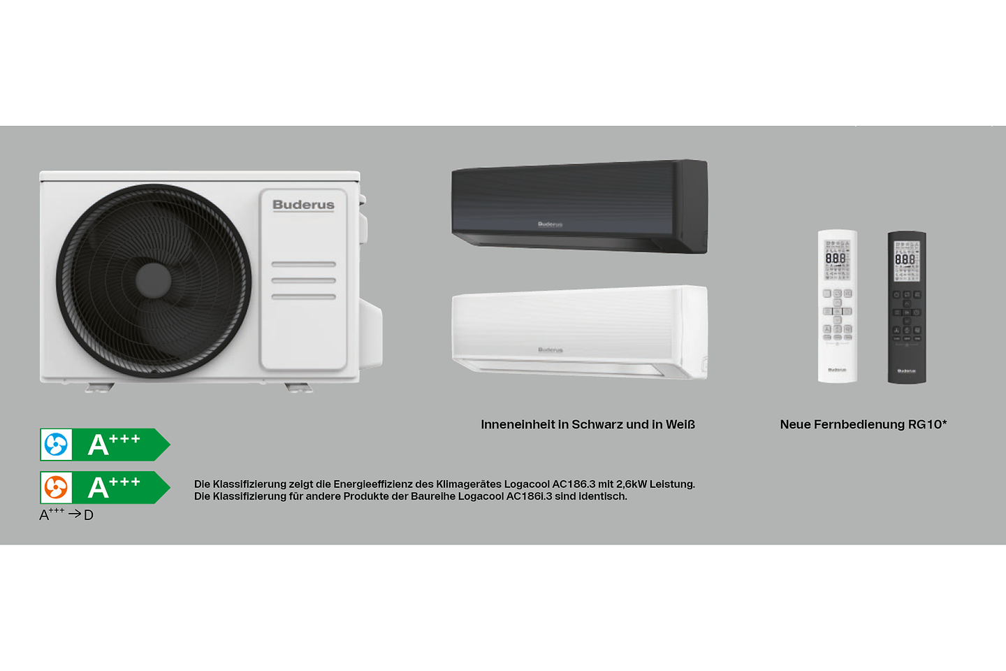 logacool_ac186i_data_FR