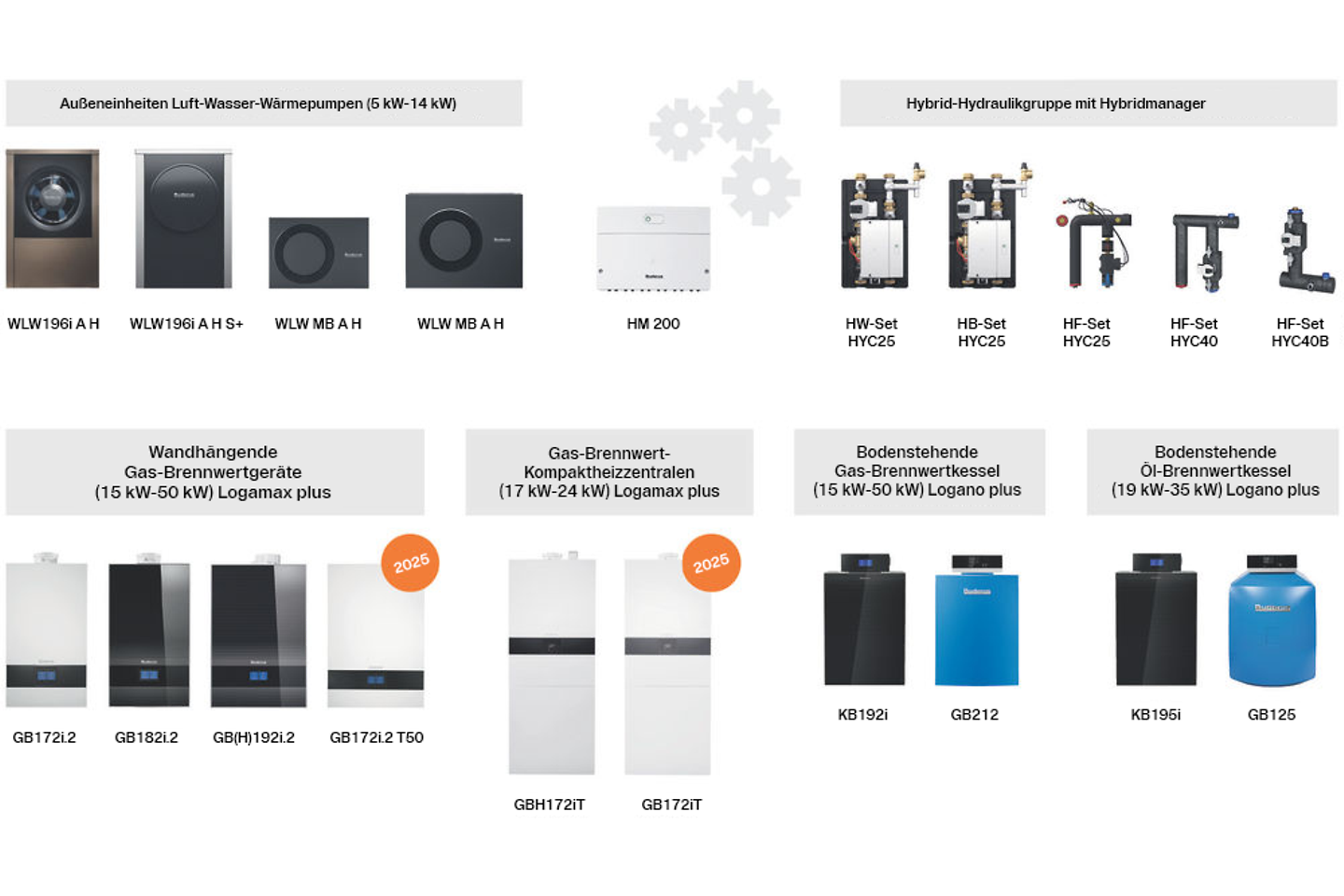 Portfoliobild_Hybrid_Exzellenz_FR