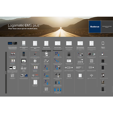 EMS Plus Übersichtsposter_data (2)